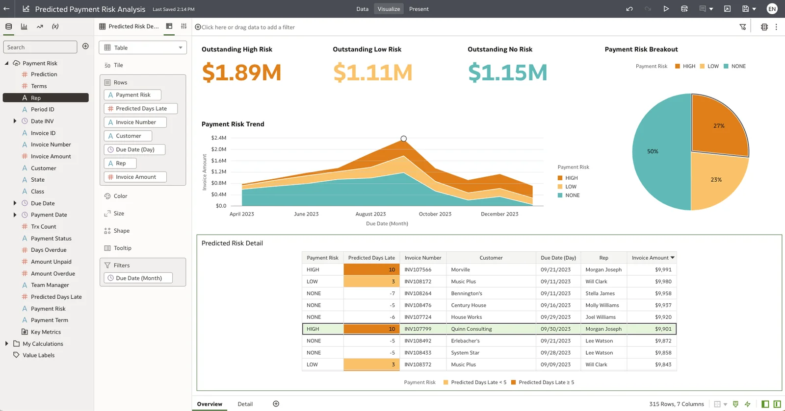 Oracle NetSuite Analytics Warehouse screenshot